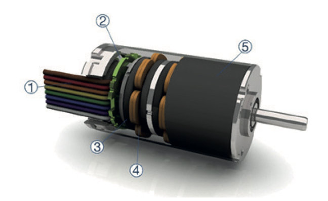 BLDC motor with axial flux principle convinces in small space ...