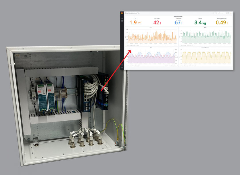 Emerson to showcase Floor to Cloud™ factory automation solutions at Hannover Messe 2024 