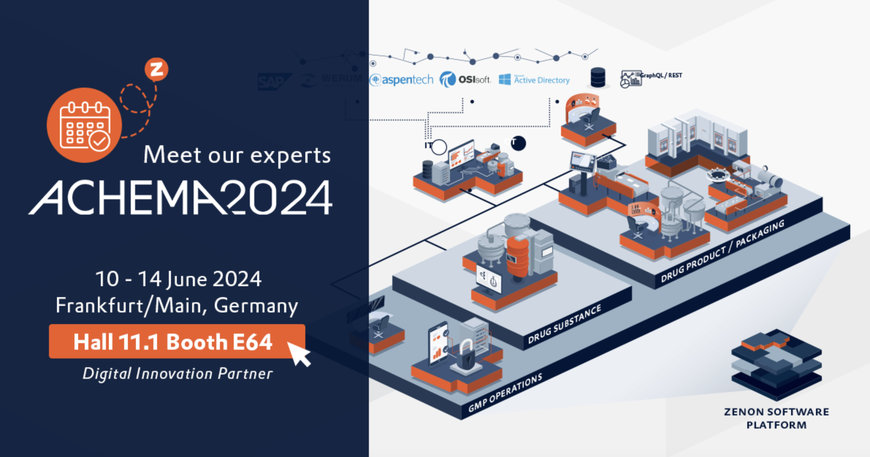 ACHEMA 2024: COPA-DATA SHOWCASES MODULAR PROCESS AUTOMATION