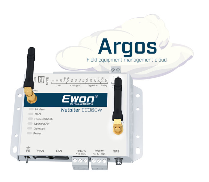 Ewon Netbiter EC360W with revamped Argos cloud interface and new mobile app