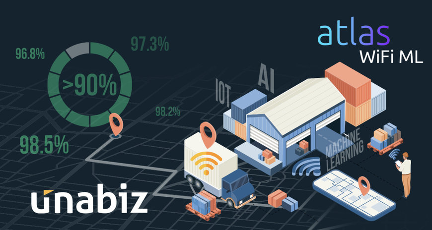 UnaBiz Sets New Record for Accuracy with High-Quality WiFi-Geolocation Services 