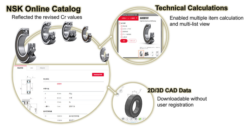 Customers benefit from NSK’s enhanced online engineering tools  