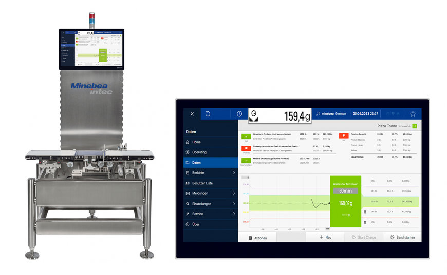 Discover Cutting-Edge Weighing Technology at PPMA 2024