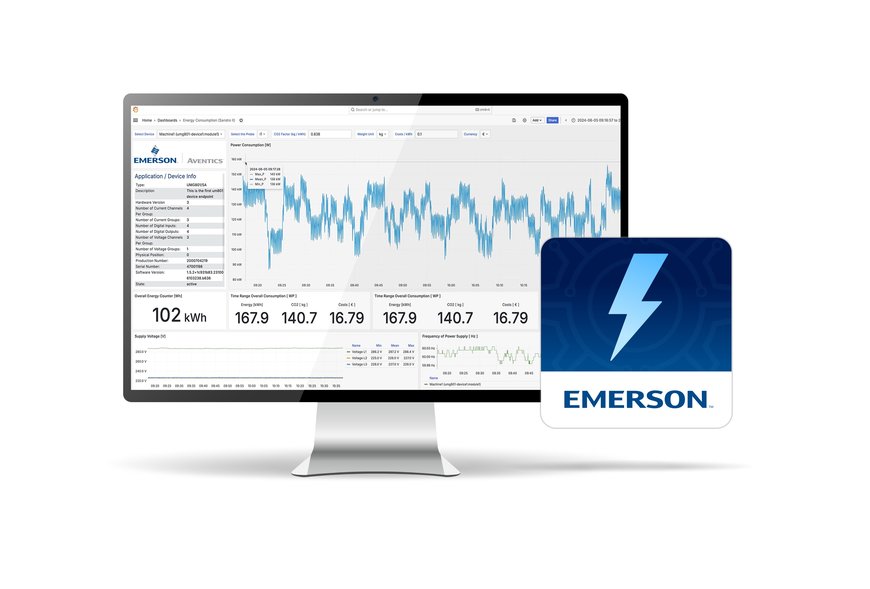 Emerson to showcase packaging solutions that advance future of automation at PACK EXPO 2024 (Booth N-5345) 