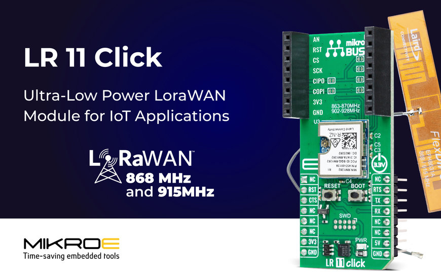 MIKROE delivers ultra-low power 915MHz LoraWAN data communications for IoT