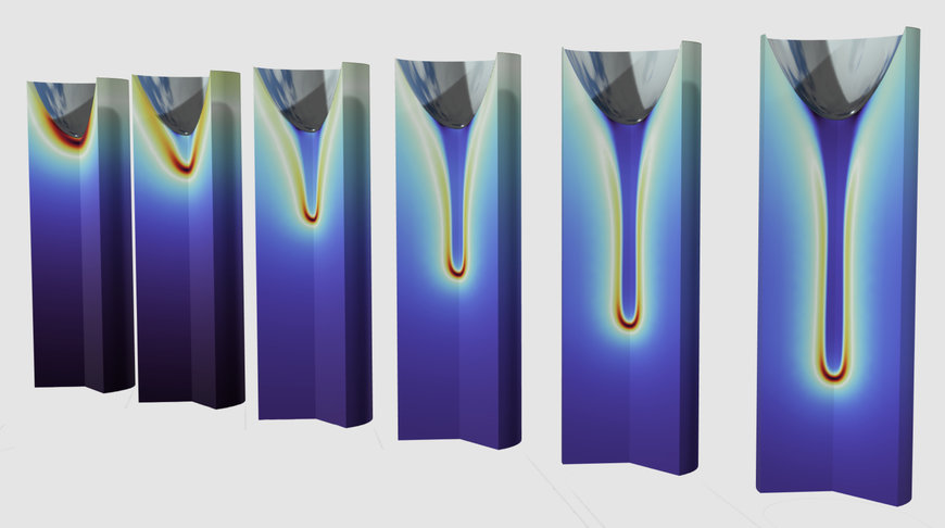 COMSOL Releases Version 6.3 of COMSOL Multiphysics