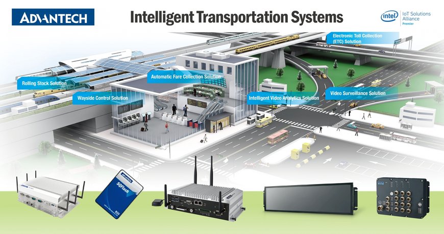 Railway Systems – Solutions and Products